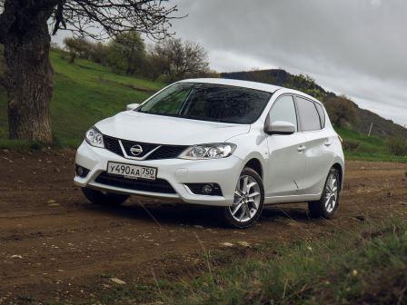 Магнитолы Nissan Tiida C13 2015-2021
